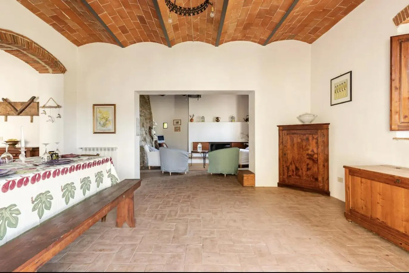 The House , Tuscany And The Pool Castellina in Chianti